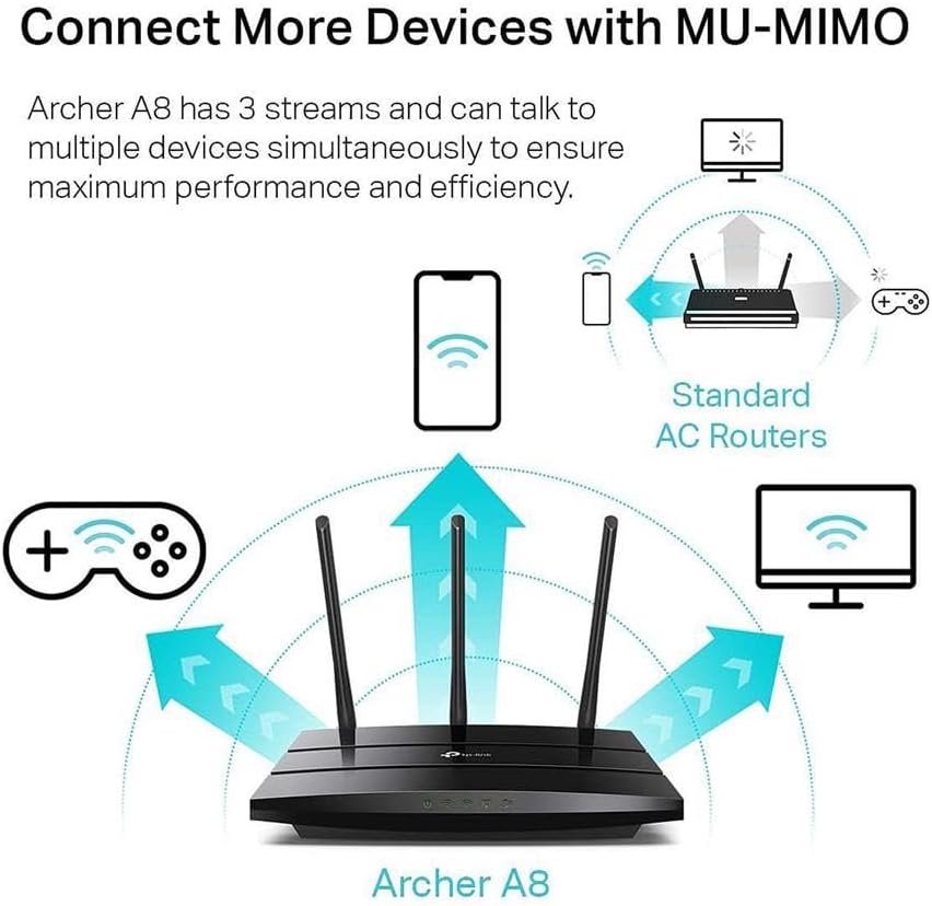 TP-Link AC1900 Smart WiFi Router Dual Band Router for Wireless Internet
