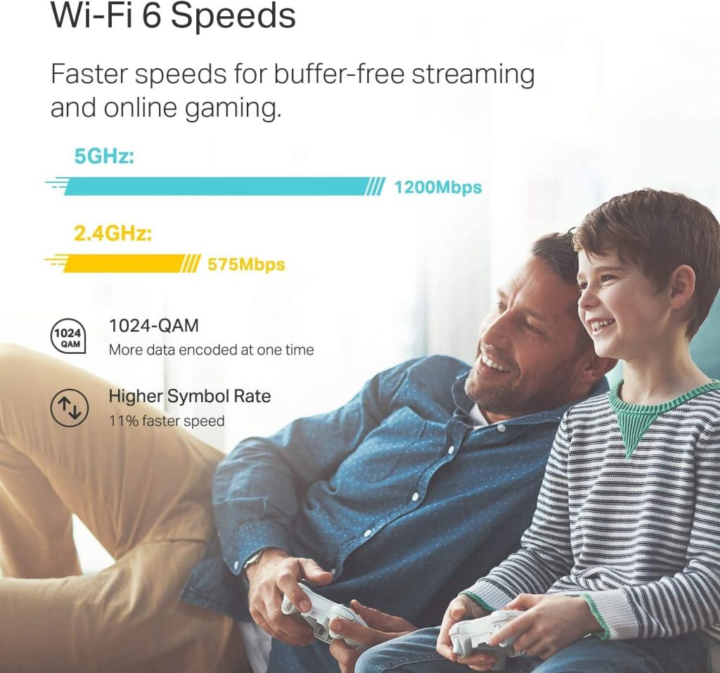 TP-Link Deco WiFi 6 Mesh WiFi System Deco X20(1-Pack)