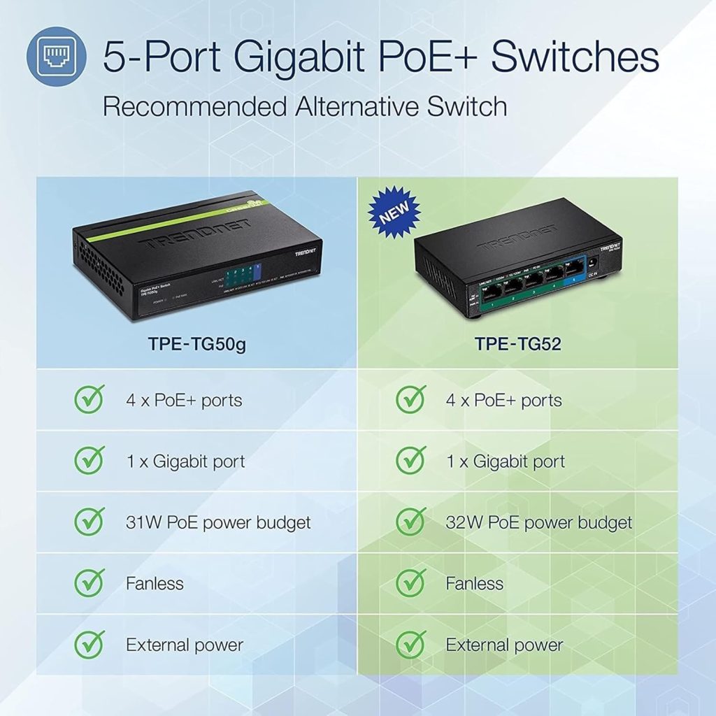 TRENDnet 5-Port Gigabit PoE+ Switch,TPE-TG52,Lifetime Protection