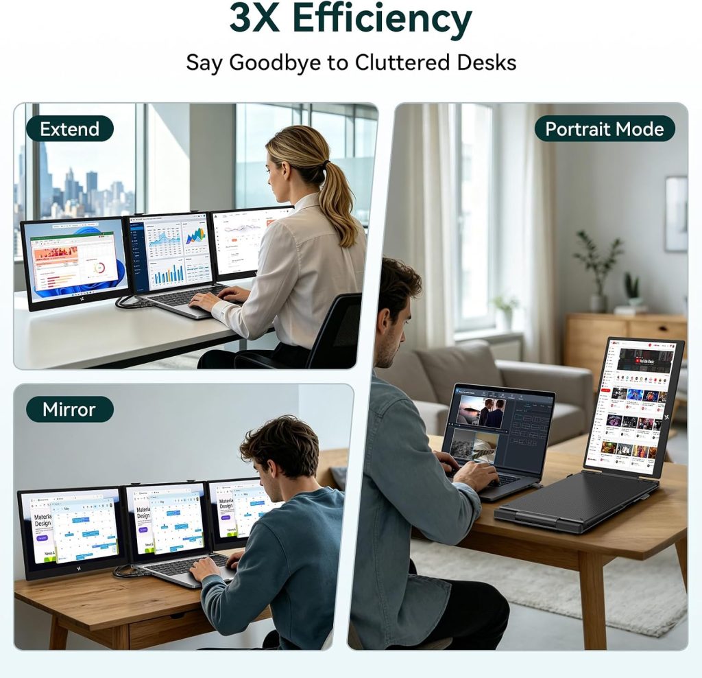 Triple Laptop Screen Extender, 14″ FHD 1080P IPS Laptop Monitor Extender, Portable Monitor for Laptops 13-17″, Travel Extended Dual Screen with USB-C Plug & Play for Windows/Mac/Android/Switch